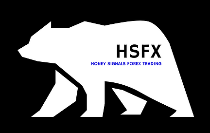 🥇Get The Best Funded Forex Account Now! | Learn 2 Trade get funded forex free